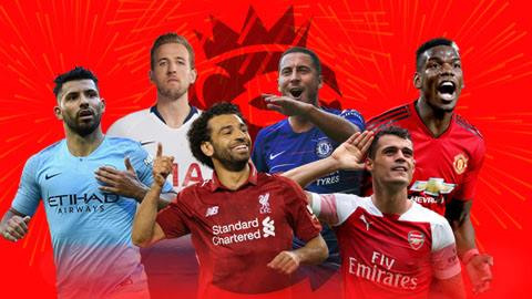 premier-league-2019-20-big-six-co-nguy-co-tan-nat-1